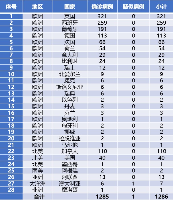 雷火竞技app官方网站