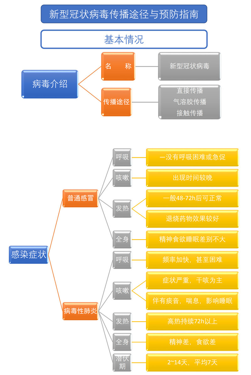 雷火竞技app官方网站